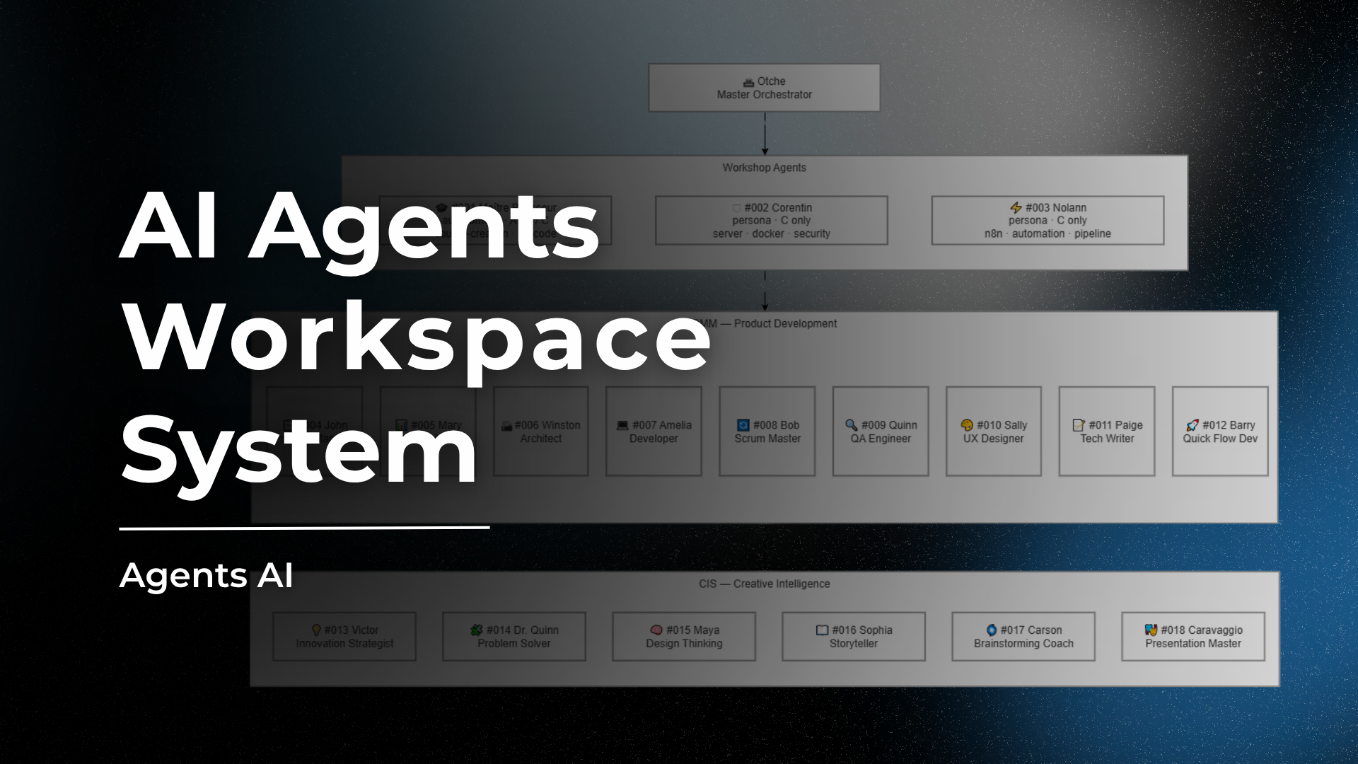 AI Agent Systems